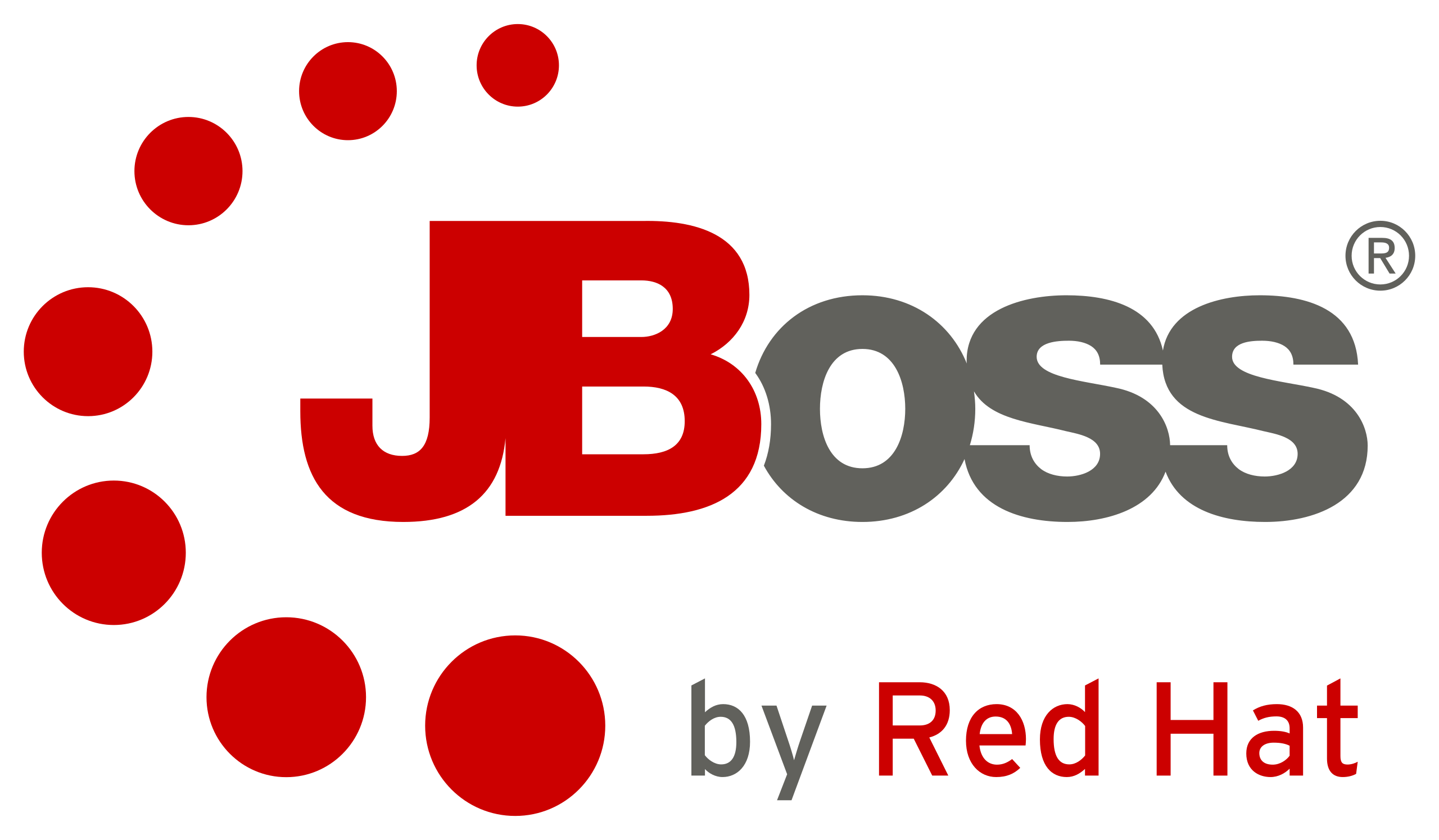JBoss Logo